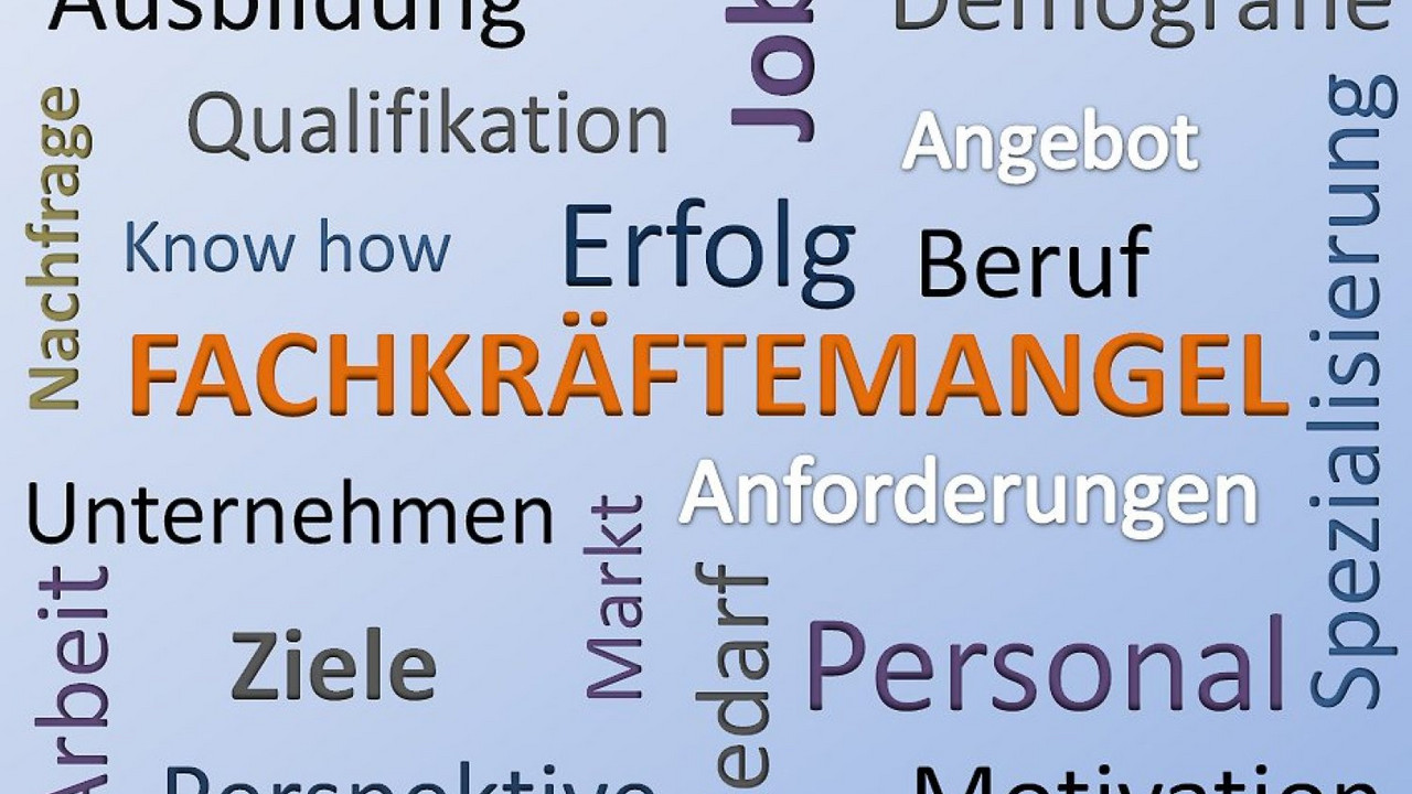 Wortwolke zu Begriffen des Arbeitsmarktes